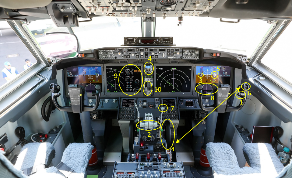 Boeing 737 MAX Cockpit